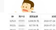 什么是打码赚钱,轻松赚取额外收入的网络兼职攻略