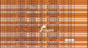中超联赛2019赛程表,赛季精彩对决与关键时刻回顾”