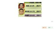 娱乐吃瓜女艺人片酬,吃瓜女艺人片酬背后的真相