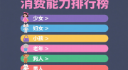 电动剃须刀市场风云再起徕芬入局能否掀起新浪潮？2025/6/24博朗剃须刀