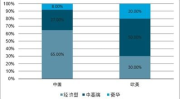 娱乐吃瓜酱2027年,盘点年度娱乐圈大事件与热门话题